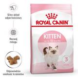 Royal Canin Kitten Feline 2 kg