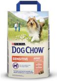 Purina Dog Chow Adult Sensitive With Salmon 2,5 kg