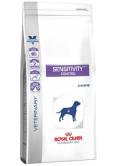Royal Canin Sensitivity Control Dog SC21 14 kg