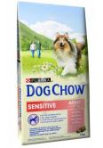 Purina Dog Chow Adult Sensitive With Salmon 14 kg